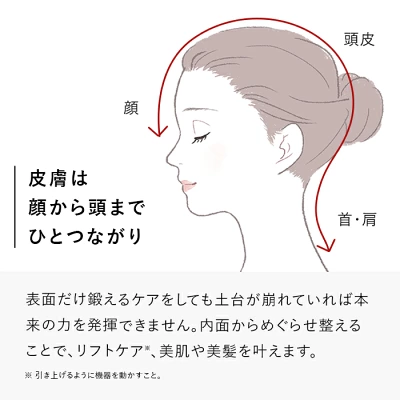 ステラボーテリフトブラシプロ2.0　頭皮から顔がつながっている